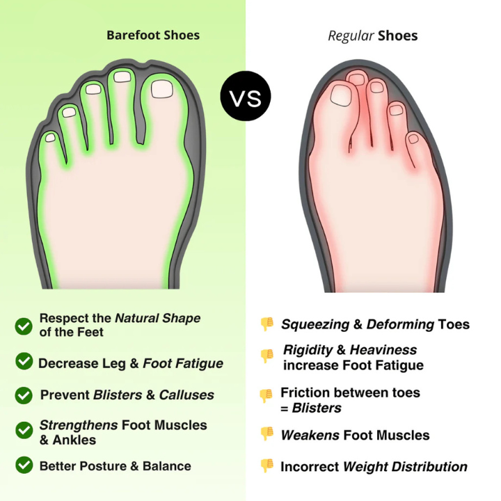 PolarRoot® | Winter Barefoot Shoes
