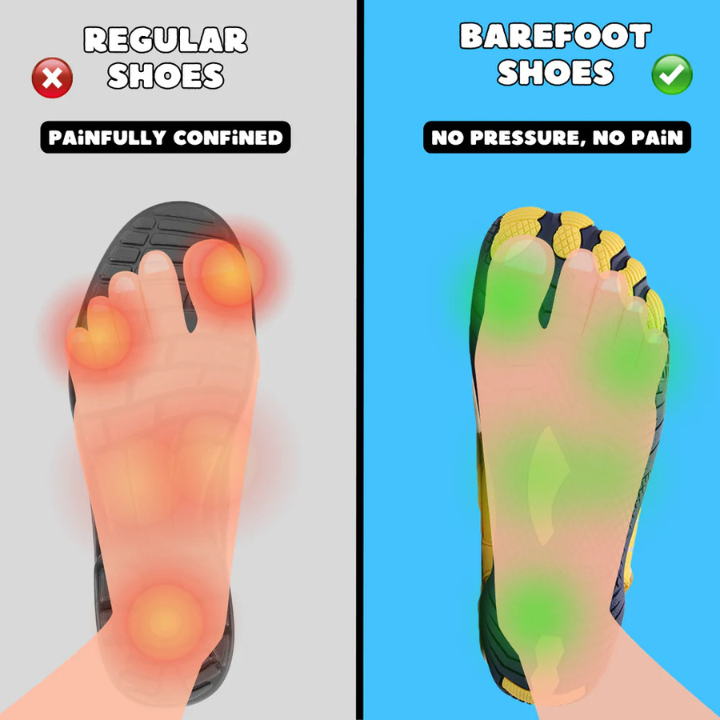 RootRunner™ - Grounding Shoe