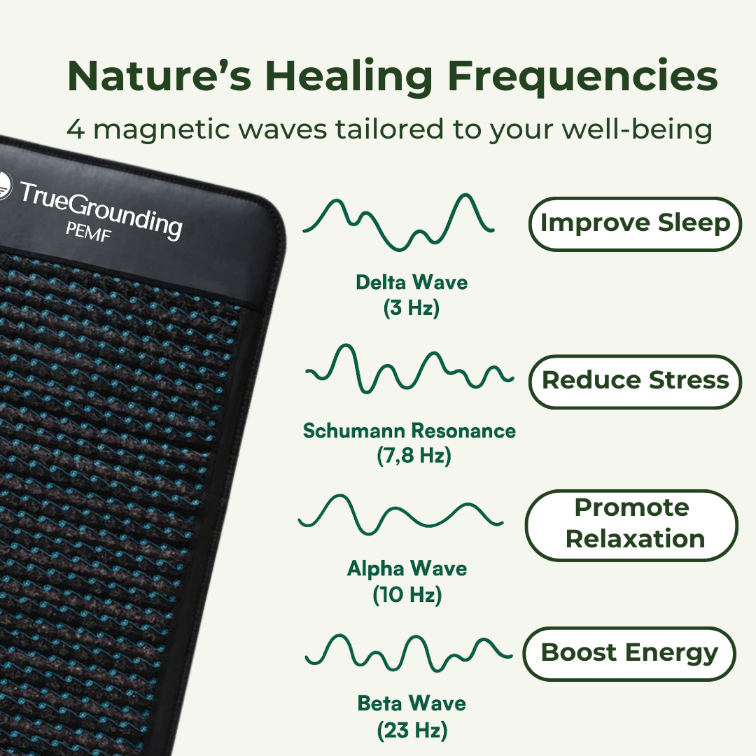 TrueGrounding™ PEMF Therapy Mat