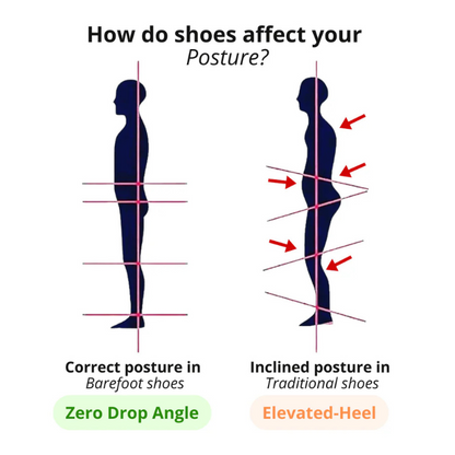 PolarRoot® | Winter Barefoot Shoes